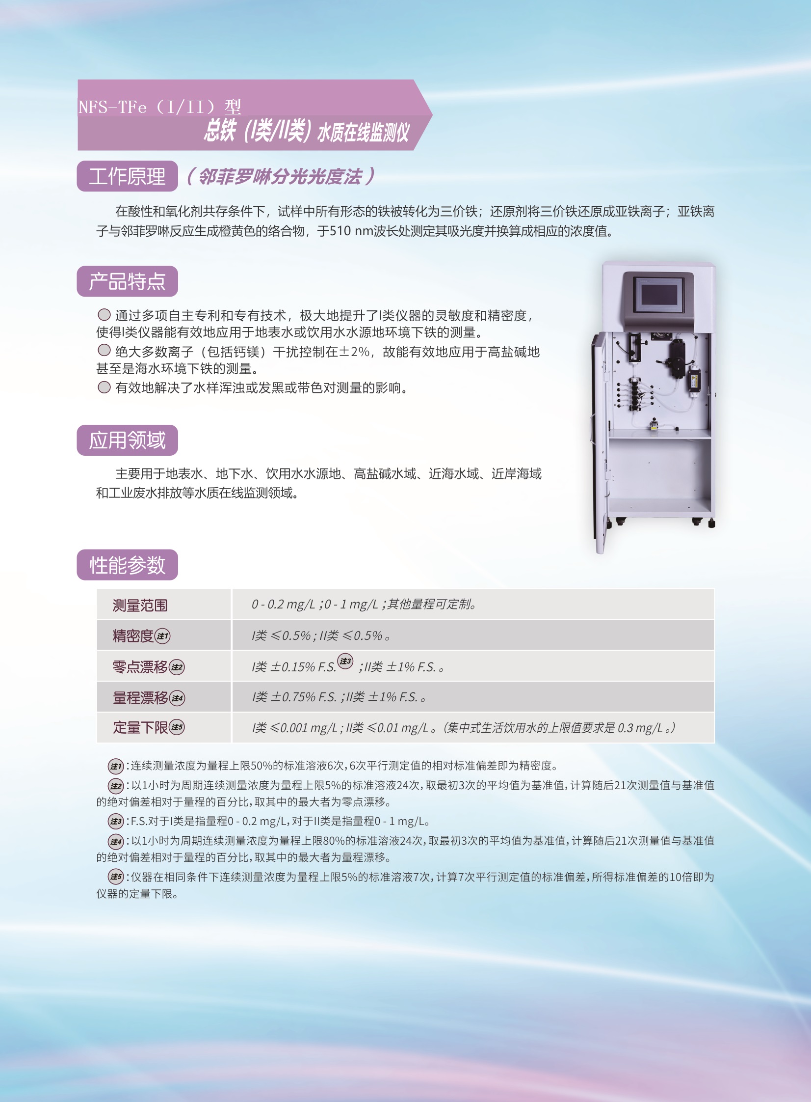NFS-TFe總鐵I類II類水質(zhì)在線監(jiān)測儀.jpg